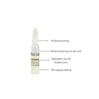 Retinol Ampoules