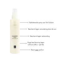 Sunscreen spray SPF30